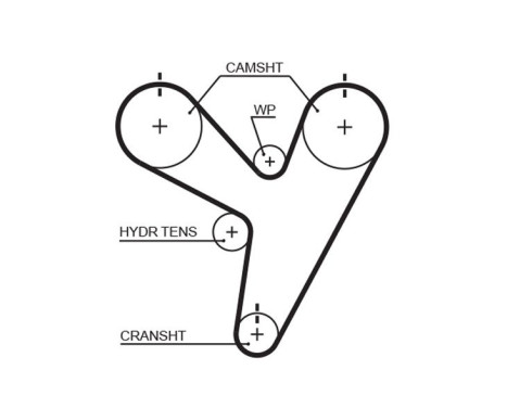 Timing belt set K015674XS Gates, Image 2