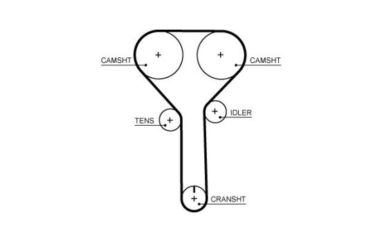 Timing belt set K015723XS Gates, Image 2