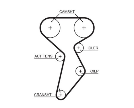 Timing belt set K025432XS Gates