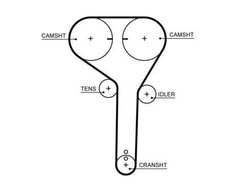Timing belt set K025710XS Gates
