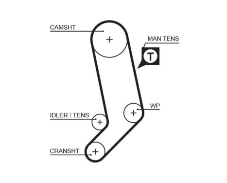 Timing Belt Set K075323XS Gates, Image 2