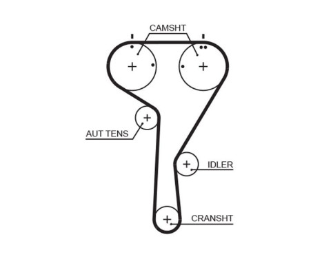 Timing belt set K075680XS Gates