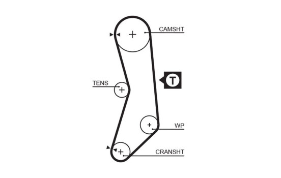 Timing Belt Set PowerGrip® K015030FI Gates, Image 3