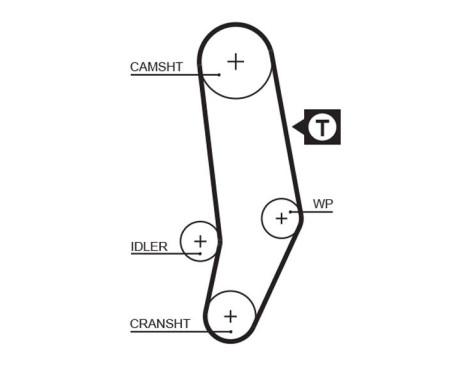 Timing Belt Set PowerGrip® K015035 Gates, Image 3