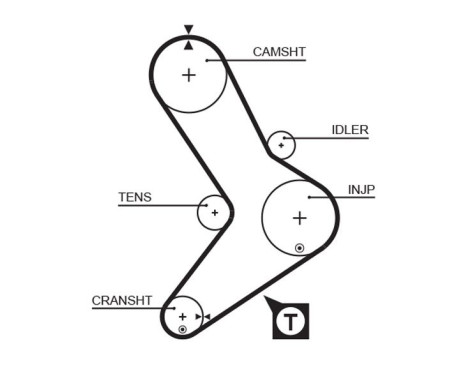 Timing Belt Set PowerGrip® K015039 Gates, Image 5