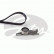 Timing Belt Set PowerGrip® K015050XS Gates