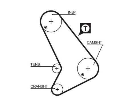 Timing Belt Set PowerGrip® K015064 Gates, Image 3 Timing Belt Set PowerGrip® K015064 Gates, Image 3