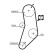 Timing Belt Set PowerGrip® K015077 Gates, Thumbnail 4
