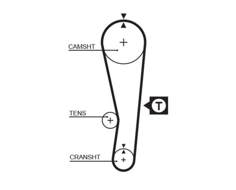 Timing Belt Set PowerGrip® K015122 Gates, Image 3