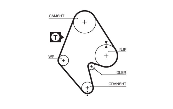 Timing Belt Set PowerGrip® K015129 Gates, Image 3