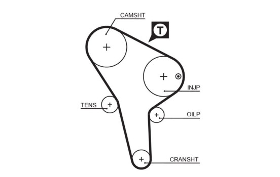 Timing Belt Set PowerGrip® K015176 Gates, Image 3