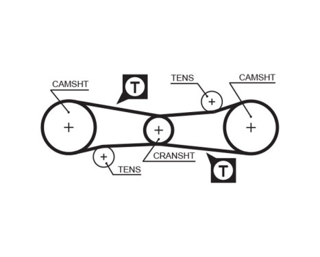Timing Belt Set PowerGrip® K015186 Gates, Image 3