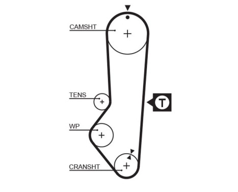 Timing Belt Set PowerGrip® K015225XS Gates, Image 3
