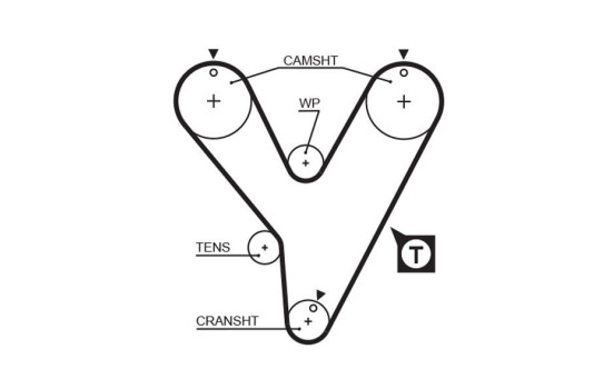 Timing Belt Set PowerGrip® K015228XS Gates, Image 3