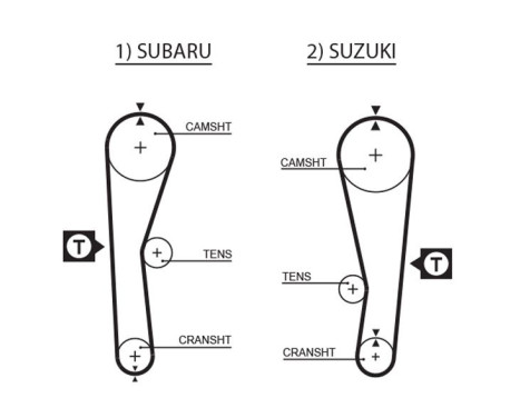 Timing Belt Set PowerGrip® K015240XS Gates, Image 2