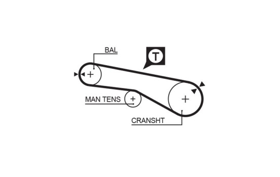 Timing Belt Set PowerGrip® K015255XS Gates, Image 3