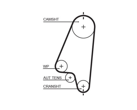 Timing Belt Set PowerGrip® K015310XS Gates, Image 2