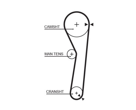 Timing Belt Set PowerGrip® K015316 Gates, Image 2