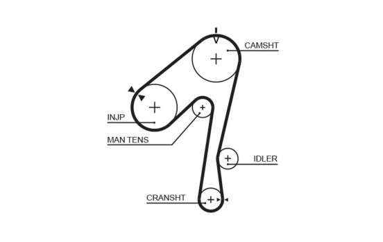 Timing Belt Set PowerGrip® K015320XS Gates, Image 3