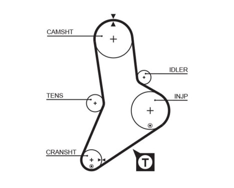 Timing Belt Set PowerGrip® K015335XS Gates, Image 4