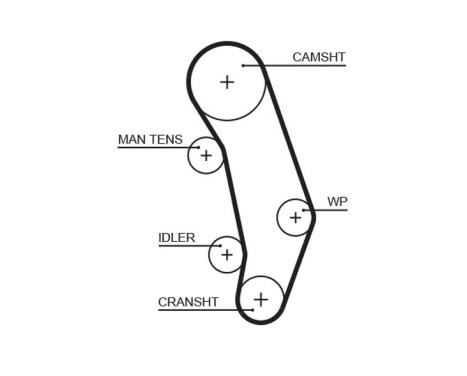 Timing Belt Set PowerGrip® K015346XS Gates, Image 3
