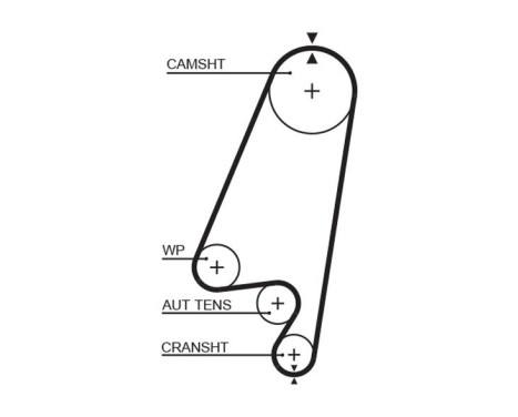 Timing Belt Set PowerGrip® K015367XS Gates, Image 3