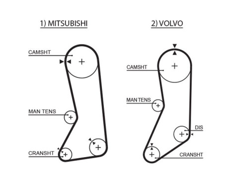 Timing Belt Set PowerGrip® K015371XS Gates, Image 3