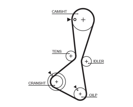 Timing Belt Set PowerGrip® K015374XS Gates, Image 2