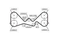 Timing Belt Set PowerGrip® K015384XS Gates