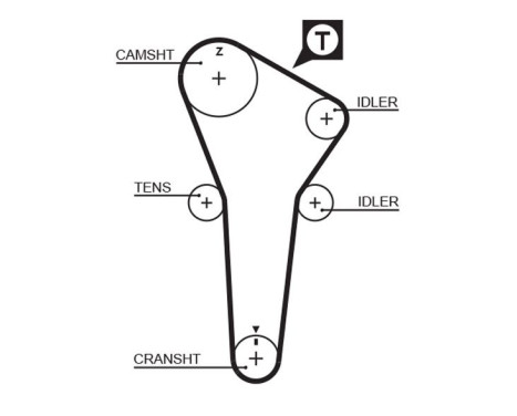 Timing Belt Set PowerGrip® K015421XS Gates, Image 6