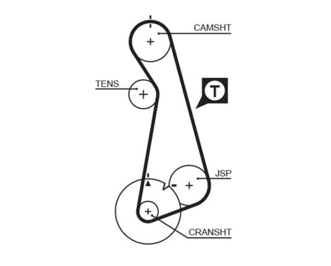 Timing Belt Set PowerGrip® K015424XS Gates, Image 3