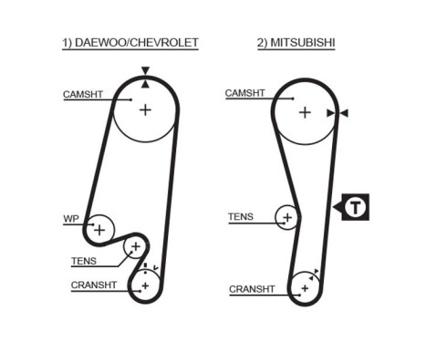 Timing Belt Set PowerGrip® K015434XS Gates, Image 3
