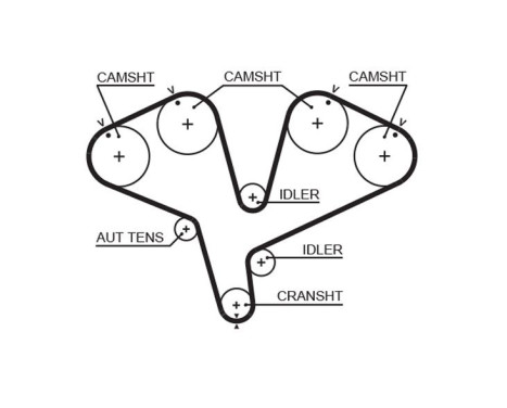 Timing Belt Set PowerGrip® K015453XS Gates, Image 3