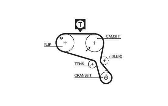 Timing Belt Set PowerGrip® K015466XS Gates, Image 3