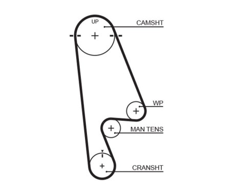 Timing Belt Set PowerGrip® K015480XS Gates, Image 3