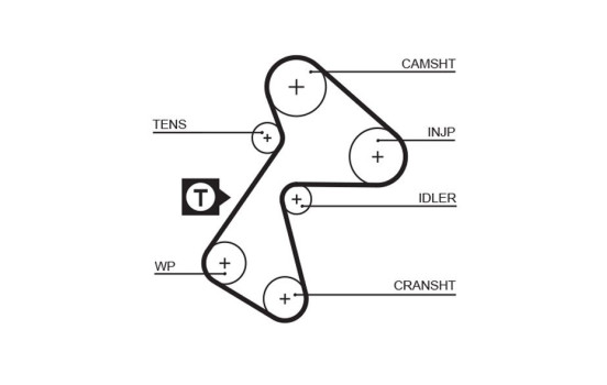 Timing Belt Set PowerGrip® K015484XS Gates, Image 3