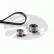 Timing Belt Set PowerGrip® K015486XS Gates