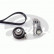 Timing Belt Set PowerGrip® K015491XS Gates