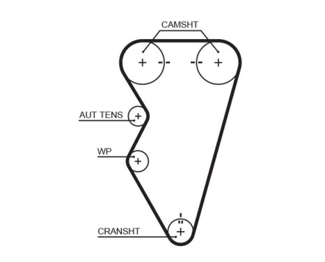 Timing Belt Set PowerGrip® K015497XS Gates, Image 4
