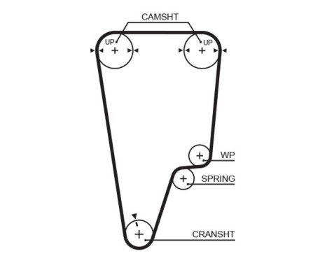 Timing Belt Set PowerGrip® K015505XS Gates, Image 3