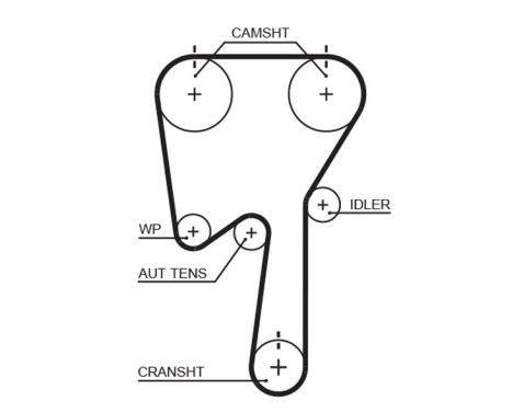 Timing Belt Set PowerGrip® K015509XS Gates, Image 4