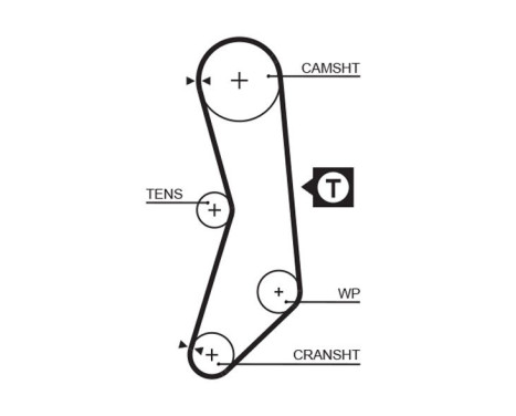 Timing Belt Set PowerGrip® K015544XS Gates, Image 3