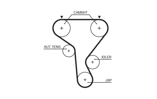 Timing Belt Set PowerGrip® K015573XS Gates, Image 4