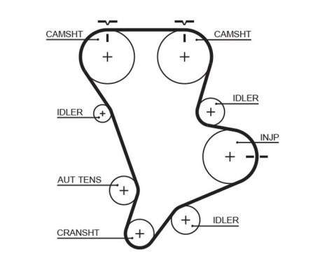 Timing Belt Set PowerGrip® K015583XS Gates, Image 2