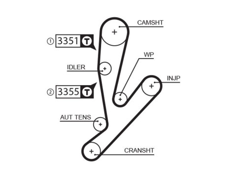 Timing Belt Set PowerGrip® K015592XS Gates, Image 2