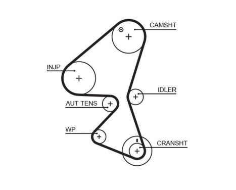 Timing Belt Set PowerGrip® K015598XS Gates, Image 5