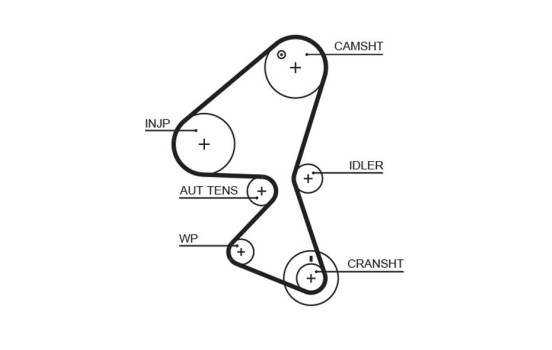 Timing Belt Set PowerGrip® K015598XS Gates, Image 5