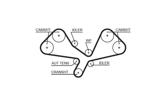 Timing Belt Set PowerGrip® K015605XS Gates, Image 3