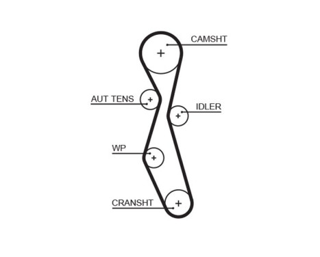 Timing Belt Set PowerGrip® K015606XS Gates, Image 3