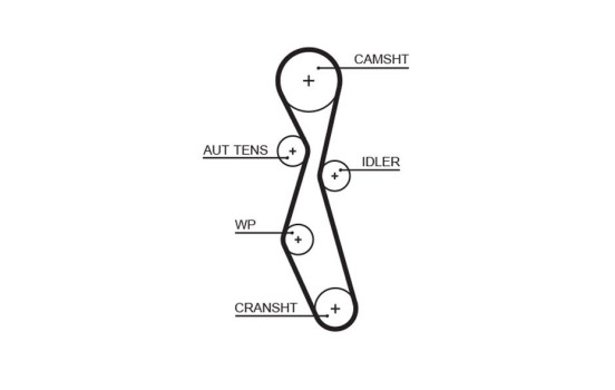 Timing Belt Set PowerGrip® K015606XS Gates, Image 3